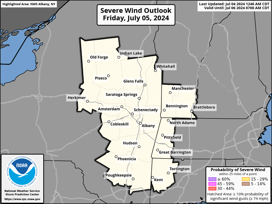 Day 2 Wind Threat Outlook